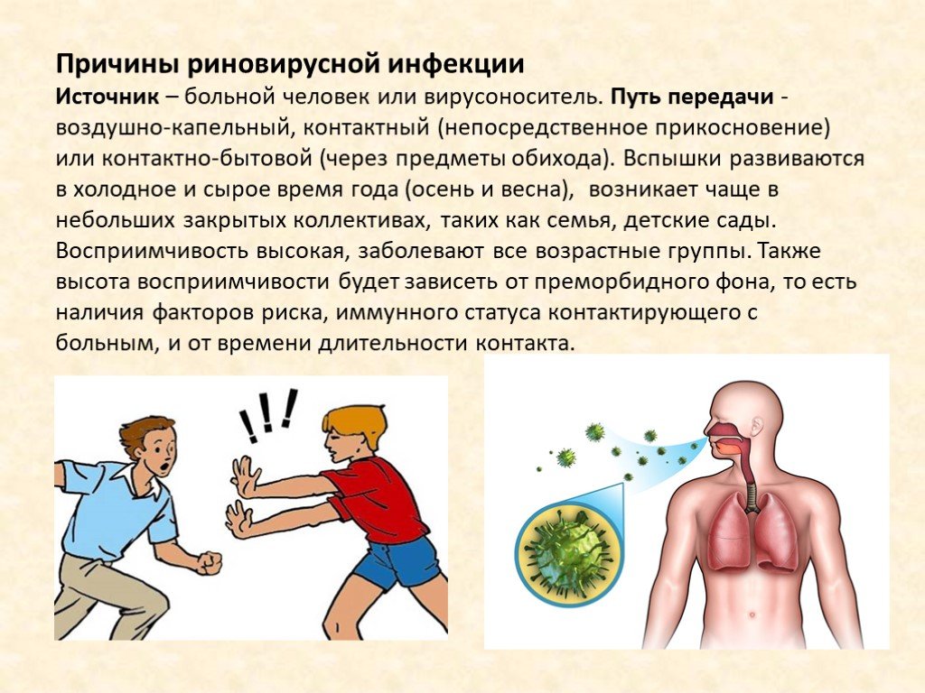 Инфекционные болезни через воздух. Воздушно капельный способ передачи инфекции. Симптомы воздушно капельной инфекции. Воздушно-капельный путь факторы передачи. Источники инфекции больные люди.