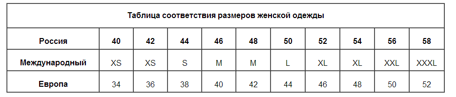 Система размеров