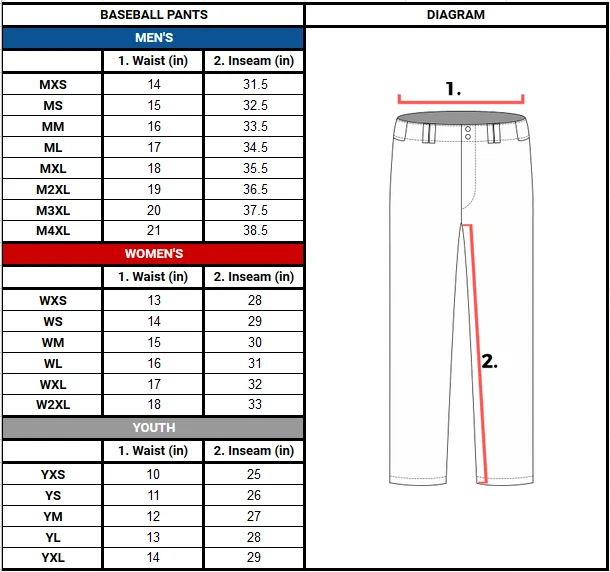 48 размер штанов. Как определить Inseam. Как узнать Inseam. Inseam 82 Cycling.