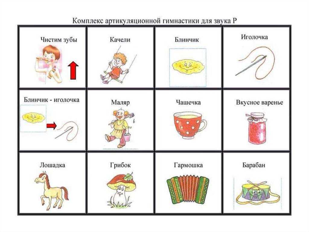 Артикуляционная гимнастика р. Комплекс артикуляционной гимнастики упражнений для звука л. Артикуляционный комплекс для свистящих звуков. Комплекс артикуляционной гимнастики для свистящих звуков. Артикуляционная гимнастика для детей звук р.