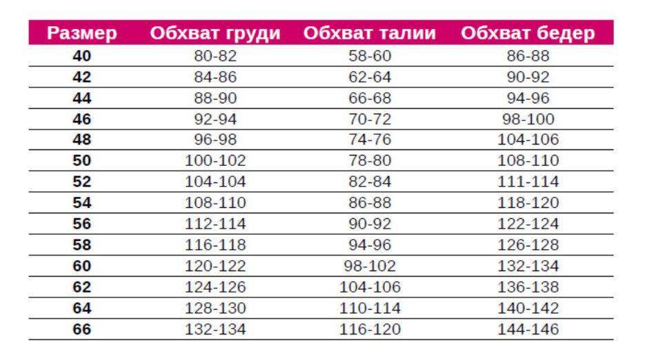 82 обхват какой размер