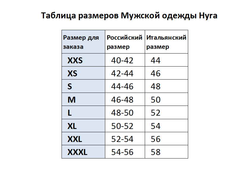 3хл мужской это какой. Таблица размеров одежды для мужчин 2xl размер. Размер 2 XL на русский для мужчин таблица. Размер 2xl мужской на русский. Размер одежды таблица для мужчин 2xl.