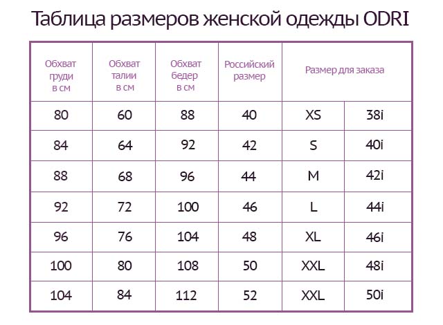Размеры курток женских таблица россия фото - PwCalc.ru