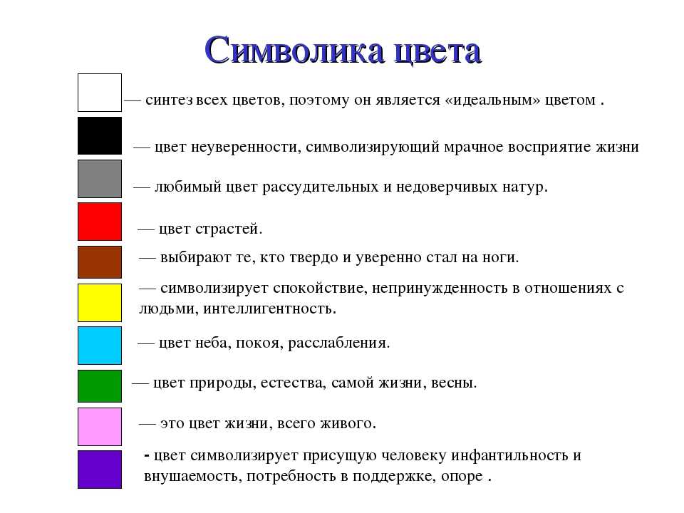 Как расшифровать рисунок