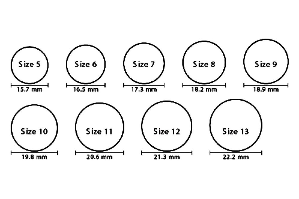 Как определить размер кольца по фото руки