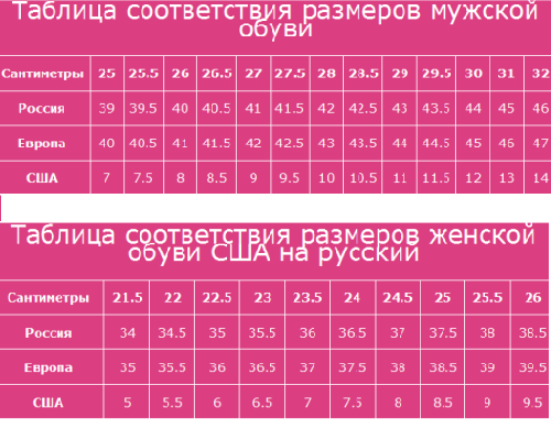 36 сантиметров. Китайская таблица размеров обуви на АЛИЭКСПРЕСС. Китайская таблица размеров обуви мужская АЛИЭКСПРЕСС. Китайские Размеры обуви на русские таблица. Размерная сетка обуви Китай.