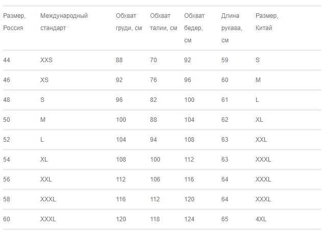 Китайские размеры. Китайский 33 размер на русский. Размерная сетка мужская одежда Китай. Размер мужской одежды таблица соответствия Китай. Таблица китайских размеров одежды для мужчин.