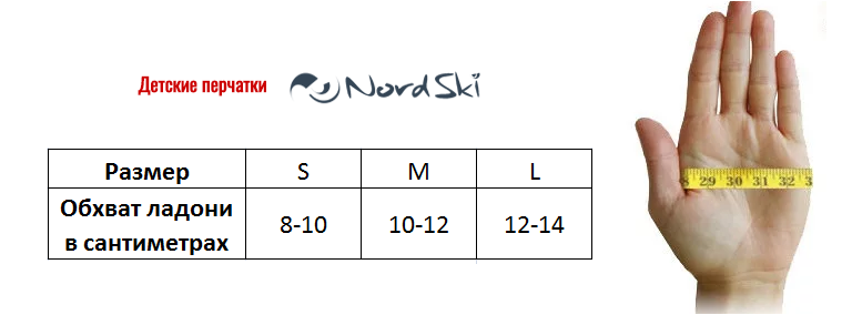 Размер перчаток для детей по возрасту. Salomon перчатки Размерная сетка. Перчатки нордски Размеры. Перчатки Salomon женские Размерная сетка. Перчатки Nordski Junior Размерная сетка.
