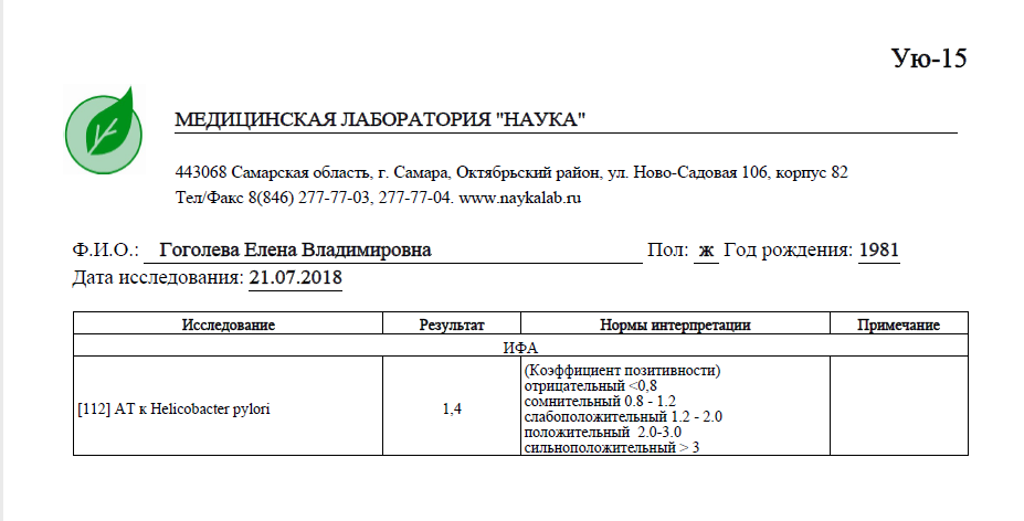 Пцр липецк. Тестирование ПЦР на коронавирус. Образец анализа на коронавирус. Справка анализа на коронавирус. Лабораторные исследования на коронавирус.