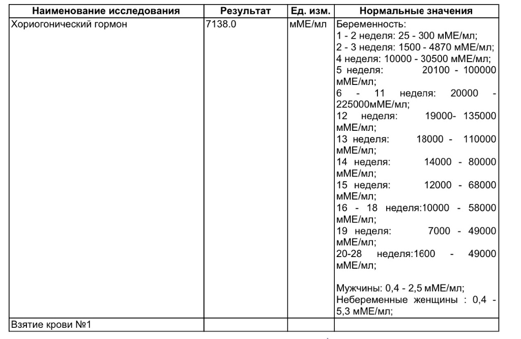 0.1 мме мл