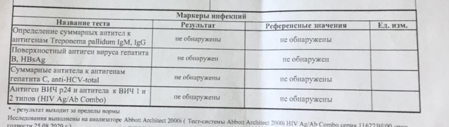 Вэб цмв герпес 6 типа. Вирус герпеса цитомегаловирус и Эпштейн Барра. Анализы на вирусы герпеса Эпштейн Барра.