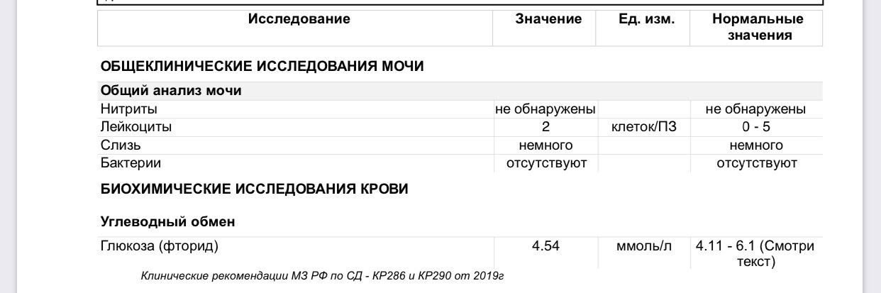 Лейкоциты в крови в 3 триместре