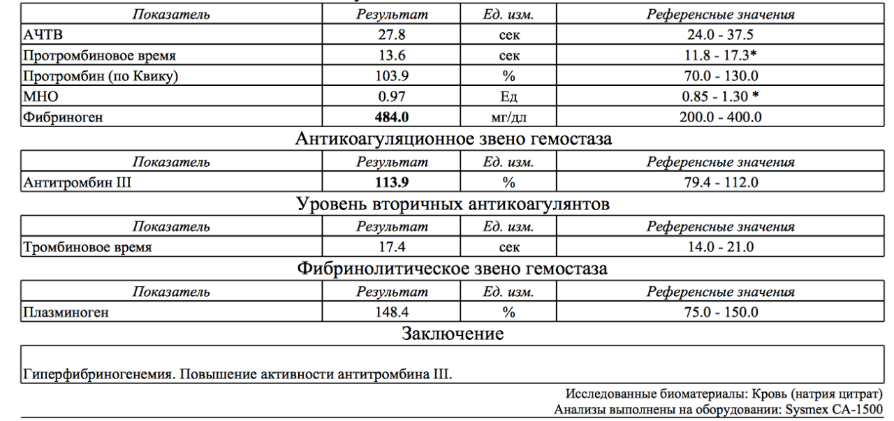 Ачтв при беременности