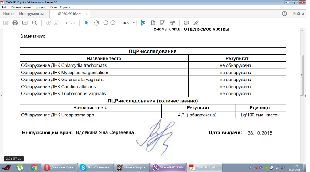 Какой анализ на скрытые инфекции. Бланк анализов ЗППП.