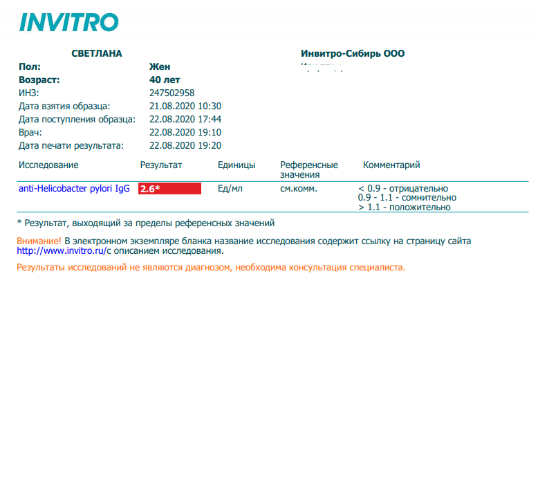 Инвитро анализ на антитела. Результат анализа кала на хеликобактер. Инвитро расшифровка анализов. Хеликобактер результат анализа IGG. Расшифровка анализа на хеликобактер.