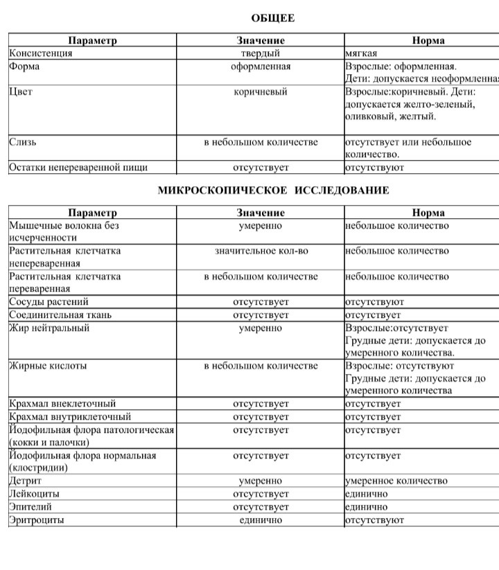 Как собрать кал у грудничка на анализ