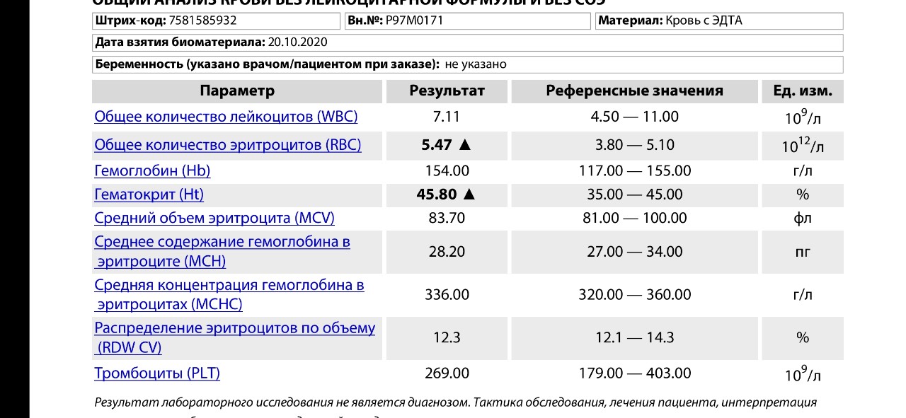 Тромбоциты при беременности 3. СОЭ У беременных норма по триместрам. СОЭ В крови норма у беременных 2 триместр. Гематокрит норма у беременных. СОЭ при беременности 2 триместр норма.