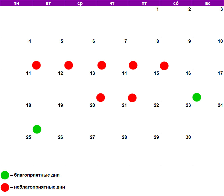 Когда солить по лунному календарю. Благоприятные дни для химической завивки. Удачные дни для химической завивки. Благоприятные дни для хим завивки волос. Благоприятные дни для химической завивки в июне 2021 года.