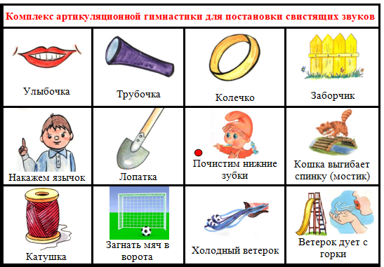 Артикуляционная гимнастика для постановки звука к в картинках с описанием