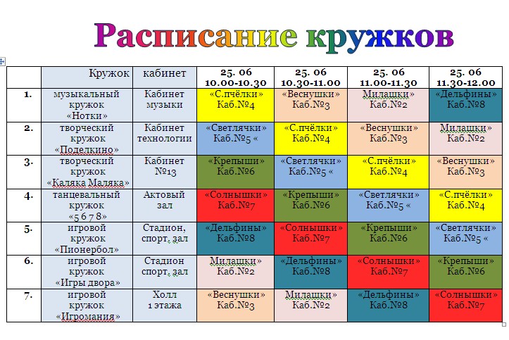 Где занять на неделю. Расписанеикружков и секций. Расписание кружков в лагере. Кружки в школьном лагере. Расписание кружков.