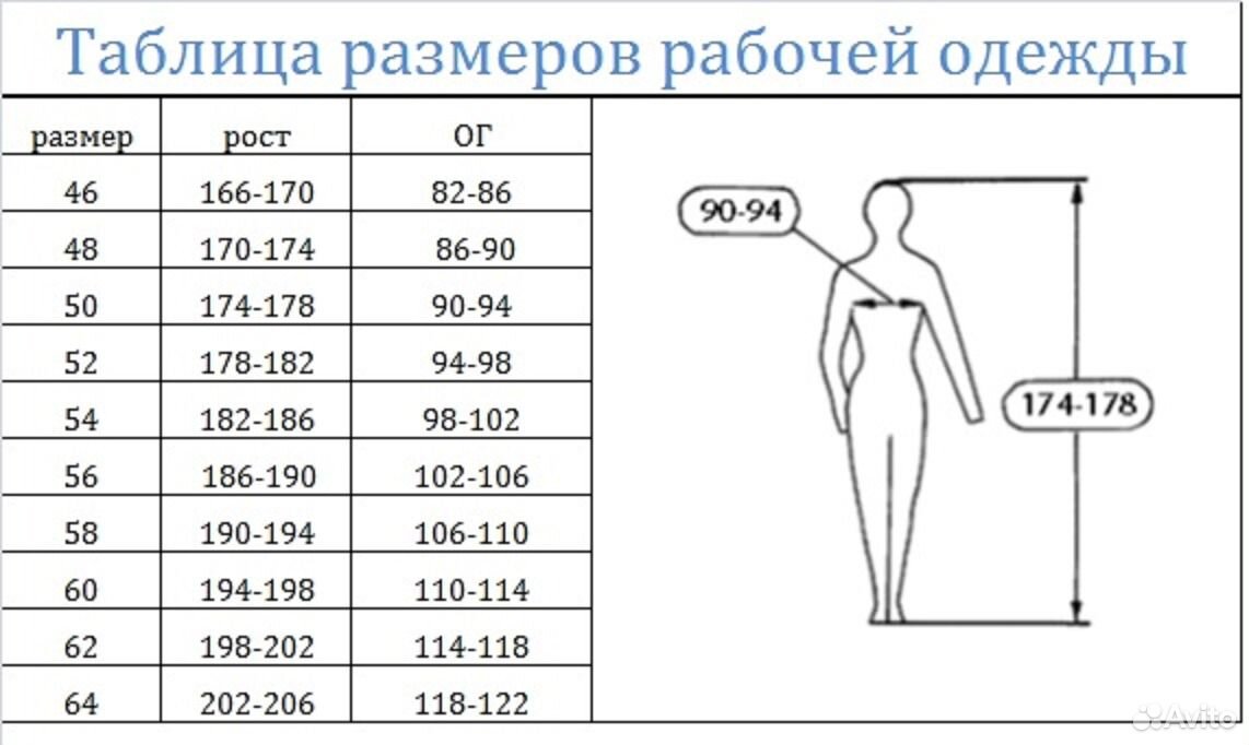 Размерная сетка одежды N.O.A. и EVENESS- Детская обувь оптом от производителя