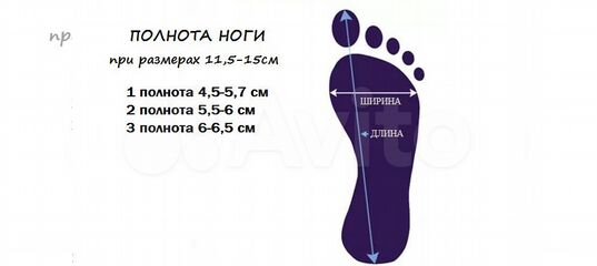 Большая полнота ноги. Туфли Неман Размерная сетка. Размерная сетка Неман детская обувь. Полнота ноги таблица для детей. Как измерить полноту стопы для обуви.