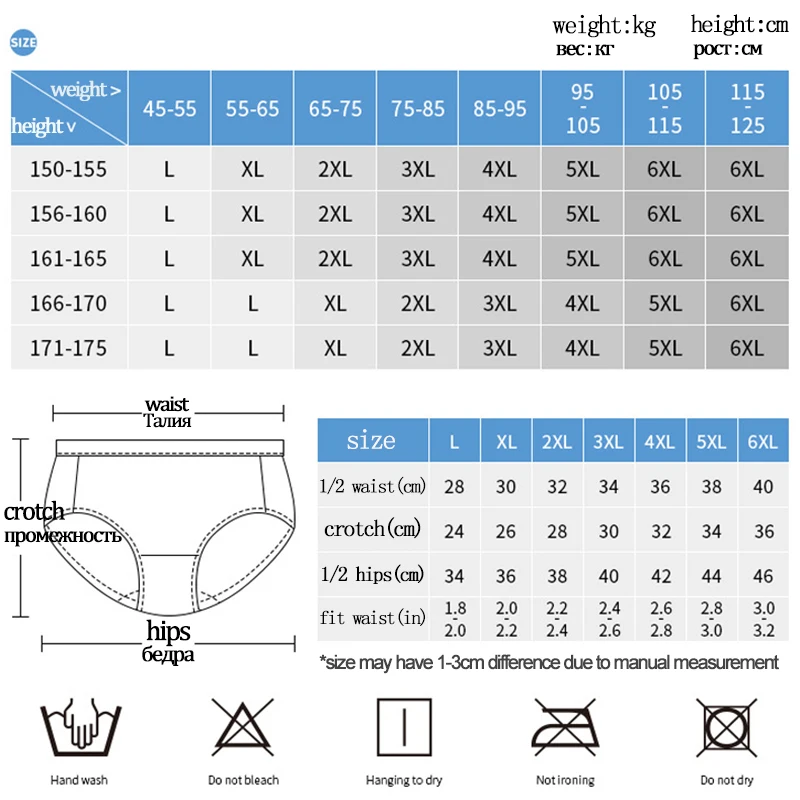 Размер трусов l женские. XS размер трусов женских. 2xl женский размер трусов. Размер трусов женских ХL. Размер трусов женских 6хл.