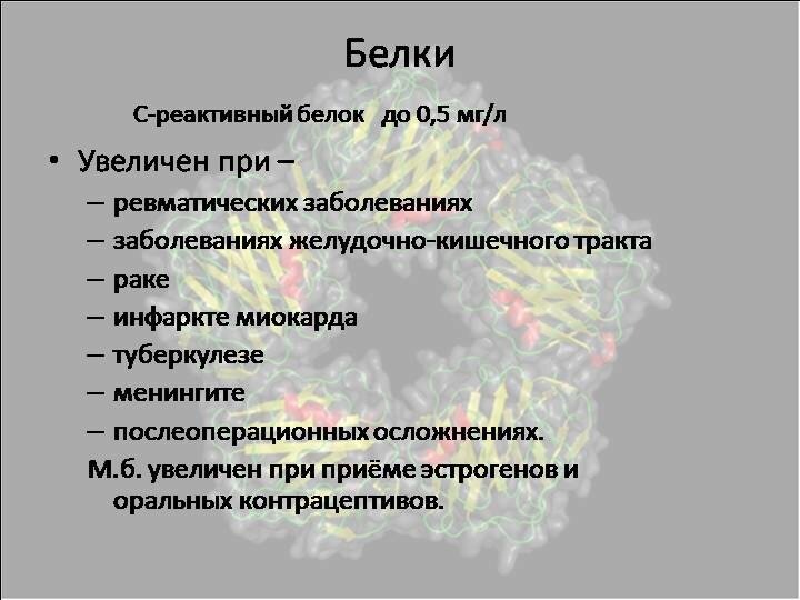 Повышены реактивные белки. С-реактивный белок. С-реактивный белок при. C реактивный белок повышен. С-реактивный белок 0.5.