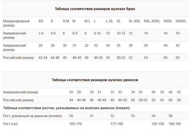 Размеры джинс таблица соответствия