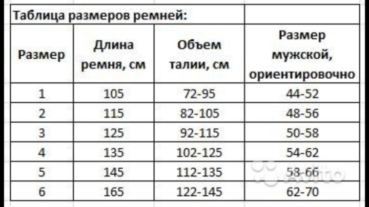 Измерить длину по фото