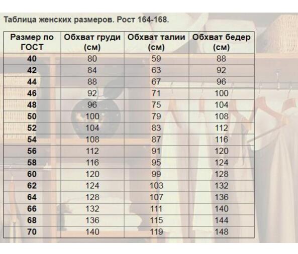 Рост 168 какой размер