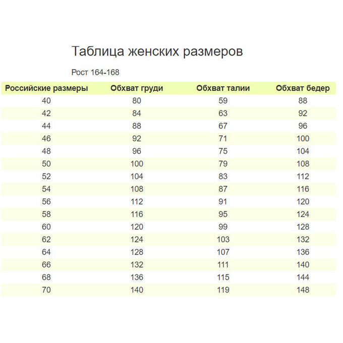 Размеры и их рост. Натали Ивановский трикотаж Размерная сетка женская. Натали 37 трикотаж Размерная сетка. Размерная таблица Иваново Натали. Размерная сетка женской одежды Натали Иваново.
