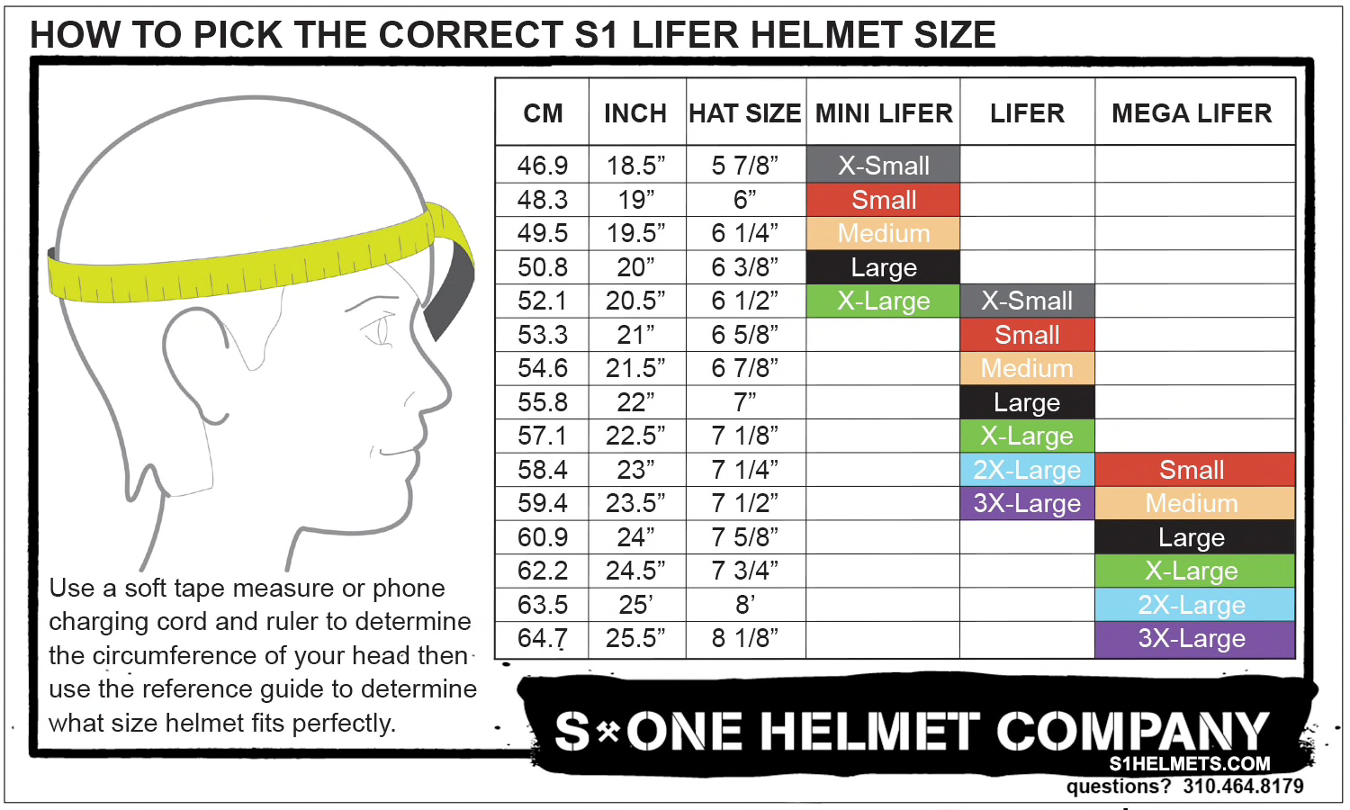Как правильно подобрать шлем. Размеры шлемов. Таблица размеров мотошлемов. Размер шлема таблица. Размеры шлемов для мотоциклов.