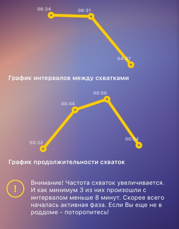 Как правильно считать схватки в приложении