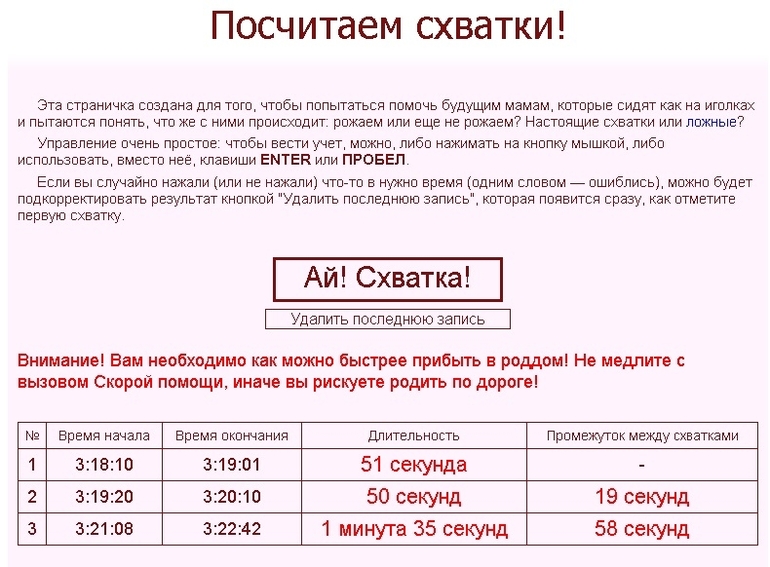 Интервал между схватками. Схватки. Период между схватками. Интервал между первыми схватками и их Продолжительность. Интервал и Длительность схваток перед родами.