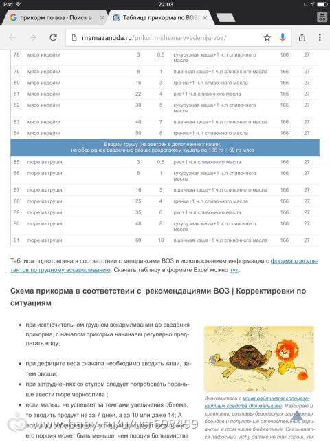 Мама зануда прикорм схема в 6 месяцев