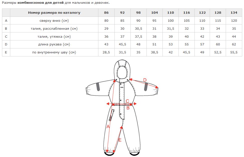 Какой Размер Комбинезона Купить На Зиму