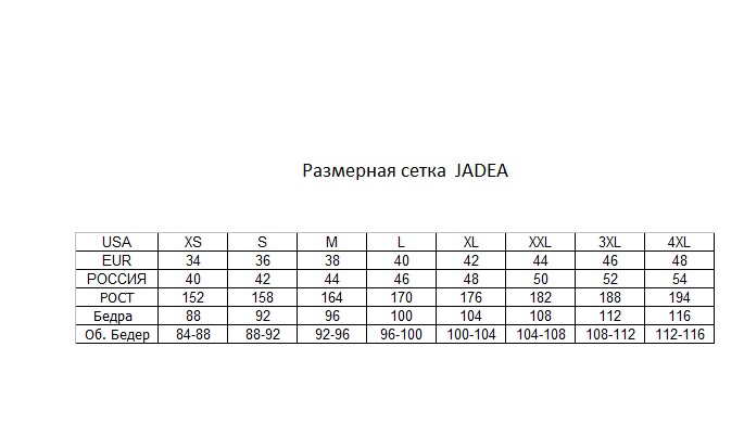 Ответы 33. Jadea белье Размерная сетка. Трусы Jadea Размерная сетка. Трусы женские Jadea Размерная сетка. Jadea Размерная сетка женского белья.