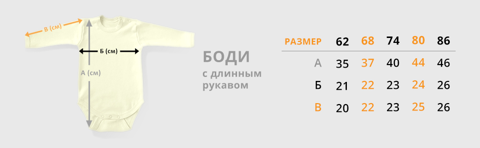 Размер в 4 месяца. Размер боди для новорожденных таблица по месяцам. Размер боди для новорожденных. Размеры боди для новорожденного. Размеры боди для новорожденных в см.