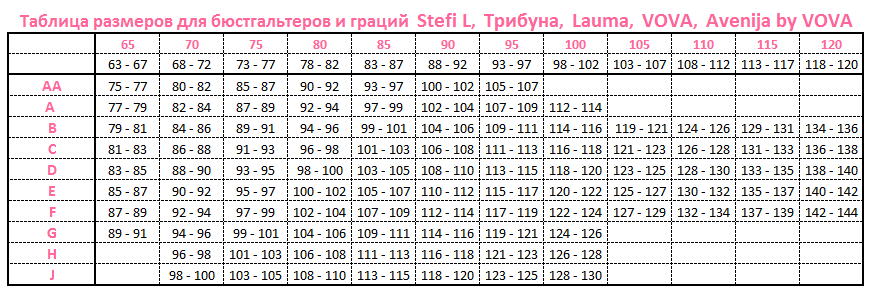 Размер бюстгальтера для девочек. Таблица размеров бюстгальтеров для девочек подростков. Размерная сетка vova бюстгальтер. Размеры детских бюстгальтеров таблица. Трибуна нижнее белье Размерная сетка женская.