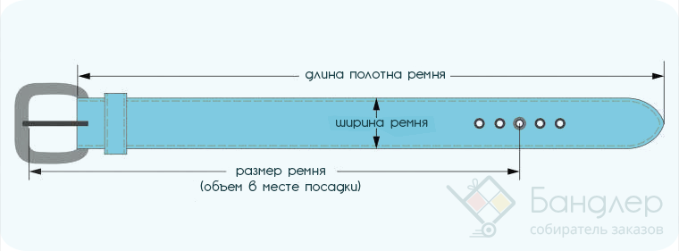 Ширина женского ремня. Ремень размер как выбрать размер. Как узнать длину размера ремня. Длина пояса как определить. Размер ремня 125.