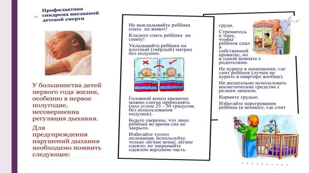 Синдром внезапной детской. Синдром внезапной смерти младенцев профилактика. Синдром внезапной смерти памятка. Буклет на тему синдром внезапной смерти у детей. Профилактика синдрома внезапной смерти грудного ребенка.