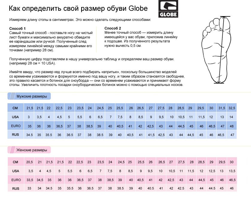 Детские размеры обуви таблица по сантиметрам: Таблица размеров детской ...