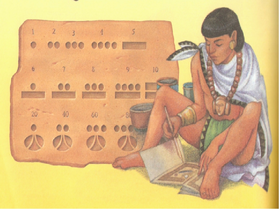 Индейцы считали. Математика в древности. Арифметика в древности. Древние цифры в древности.