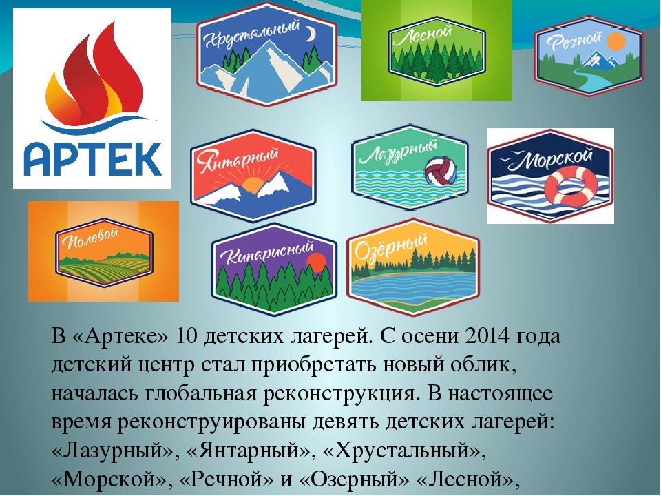 Почему не работает сайт артека. Артек отряды название. Артек все лагеря названия. Лагеря в Артеке названия. Отряды Арека названия.