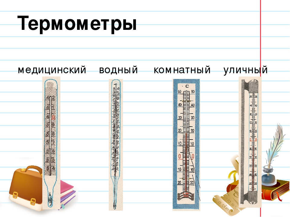 Из каких частей состоит термометр 2 класс. Разные термометры. Разновидности термометров. Термометры виды термометров. Термометр 1 класс.