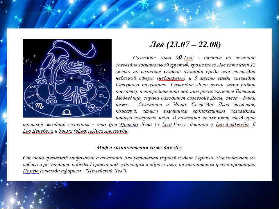 Гороскоп на 2024 год лев. Знак зодиака Лев описание. Доклад на тему знак зодиака Лев. Легенда о знаке зодиака Лев. Созвездия зодиака Лев.