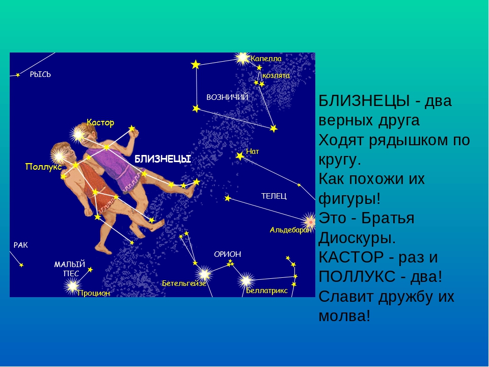 Гороскоп близнецы 2. Информация о знаке зодиака Близнецы. Близнецы знак зодиака Созвездие.