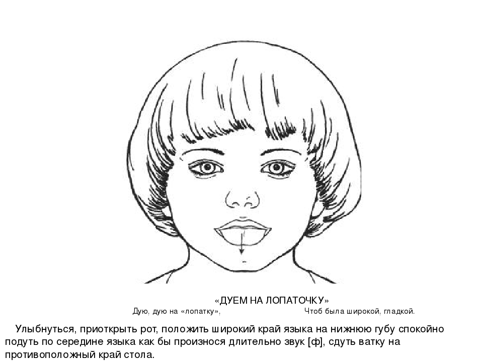 Лопаточка артикуляционная гимнастика картинки