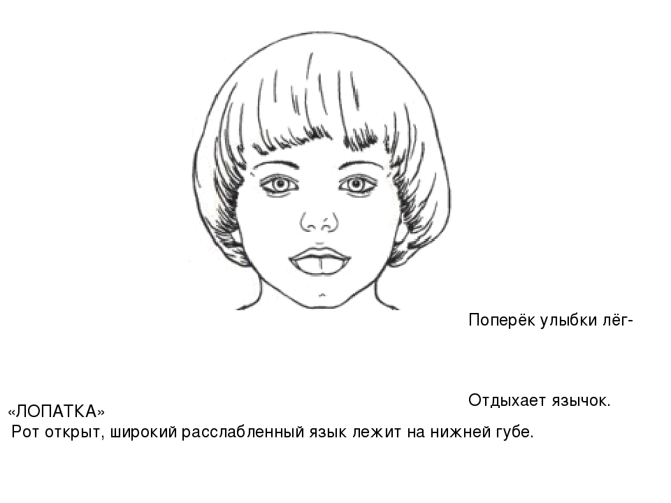 Артикуляционная гимнастика обезьянка в картинках для детей